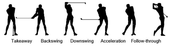 Simple-Golf-Swing-Golf.jpg